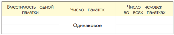 Задание рисунок 1