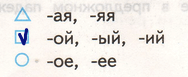 Решение рисунок 1